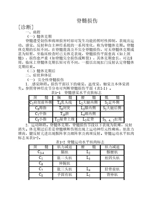 脊髓损伤