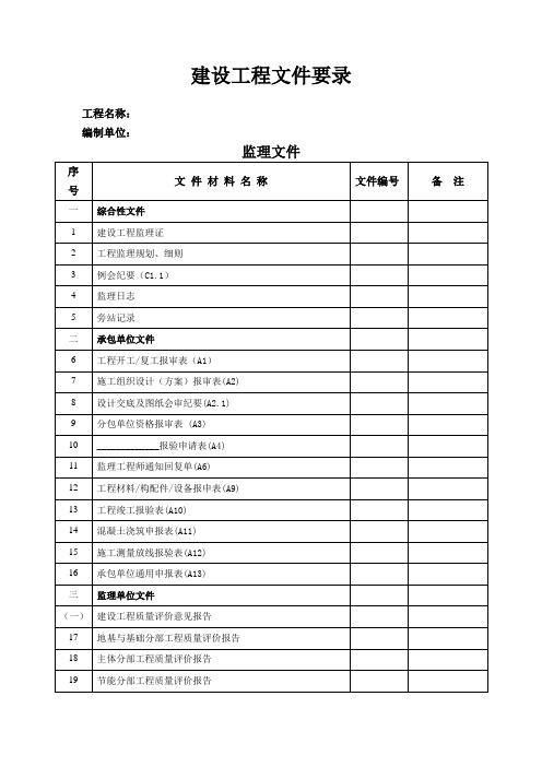 建设工程文件监理归档样板