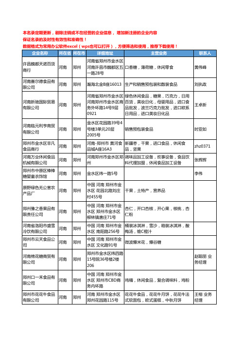 2020新版河南省郑州零食工商企业公司名录名单黄页联系方式大全356家