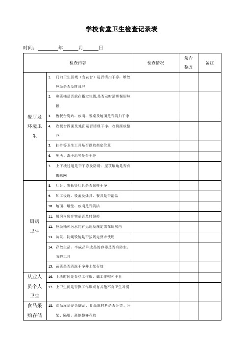 学校食堂卫生检查记录表