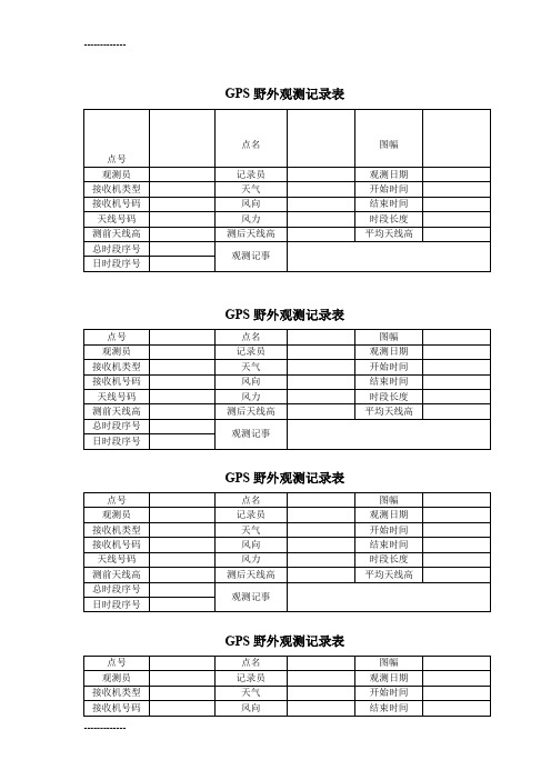 [整理]GPS野外观测记录表(A4).