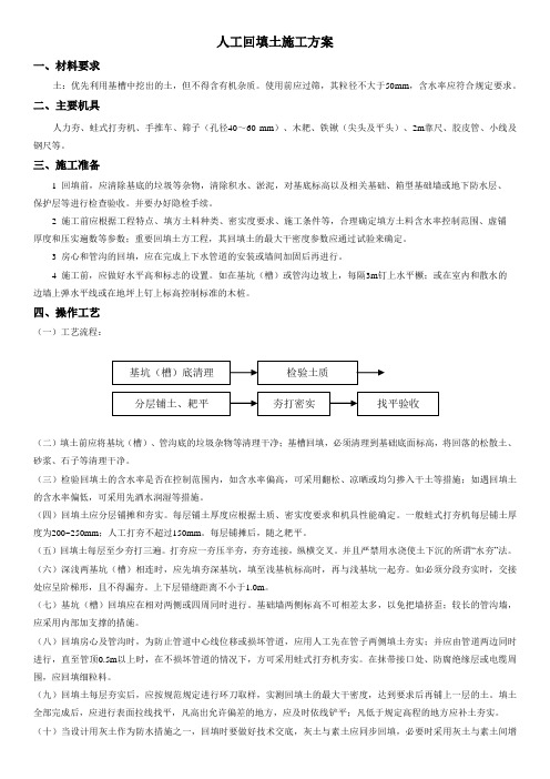 人工回填土施工方案