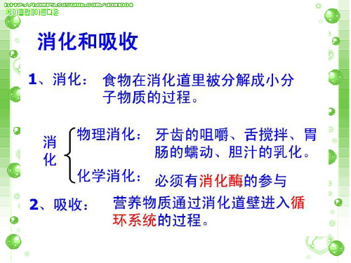 物质跨膜层数分析