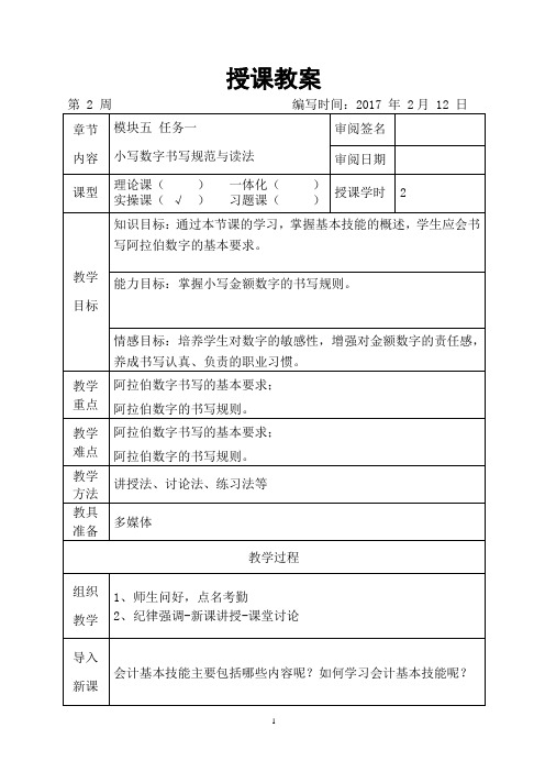 会计技能——大小写