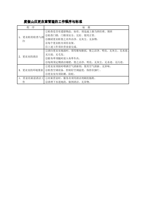 度假山庄更衣室管理的工作程序与标准