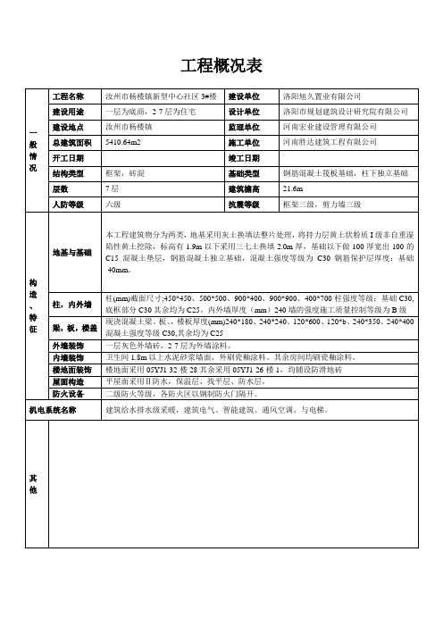 工程概况表