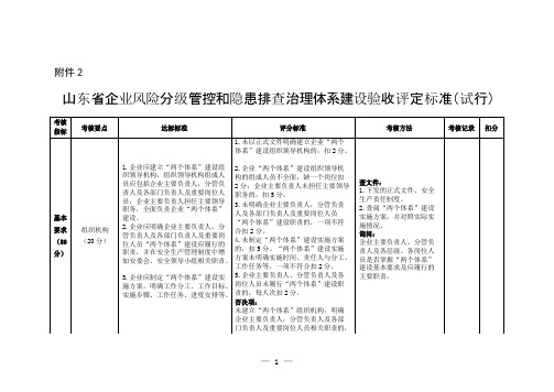 风险分级管控和隐患排查治理体系建设验收评定标准