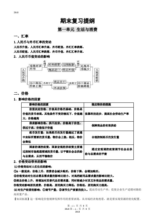 《经济生活》期末复习整合(供参考)