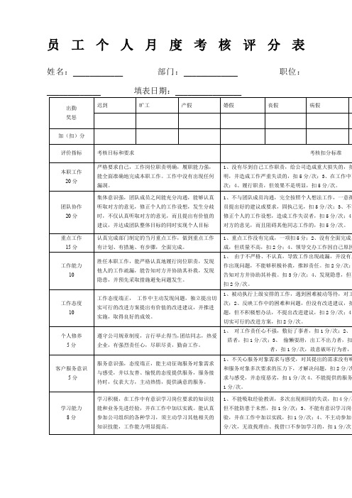 员工个人月度考核评分表