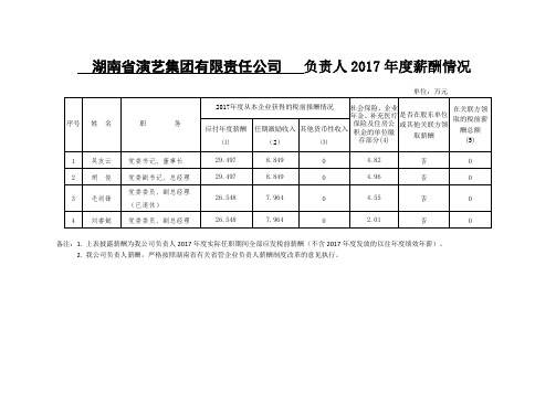 湖南省演艺集团有限责任公司负责人2017年度薪酬情况