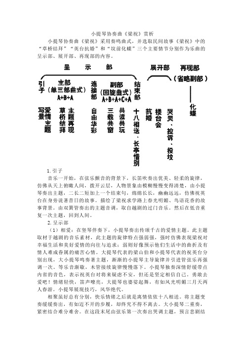 小提琴协奏曲《梁祝》赏析