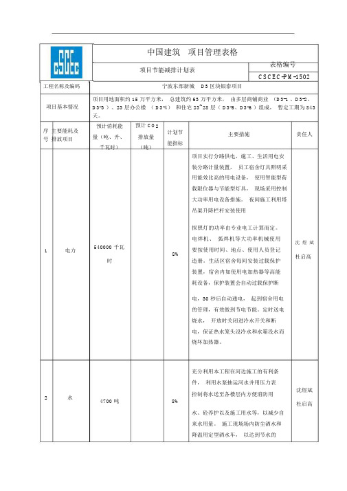 (完整版)项目节能减排计划表(最终版).doc