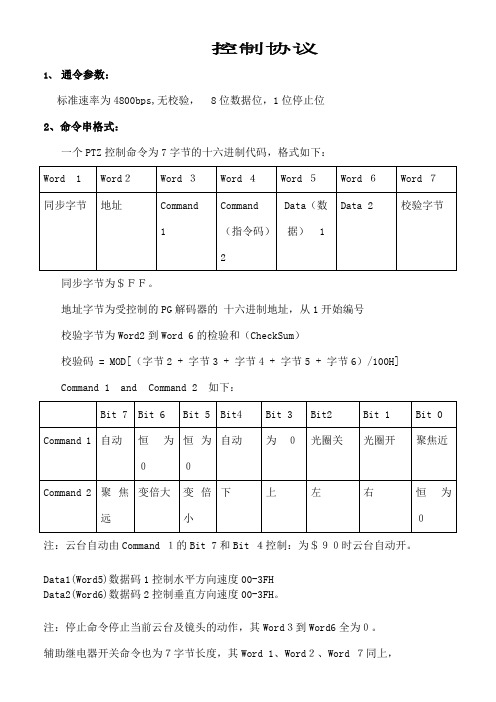 PELCOD控制协议