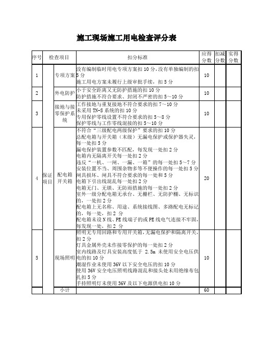 施工现场施工用电检查评分表