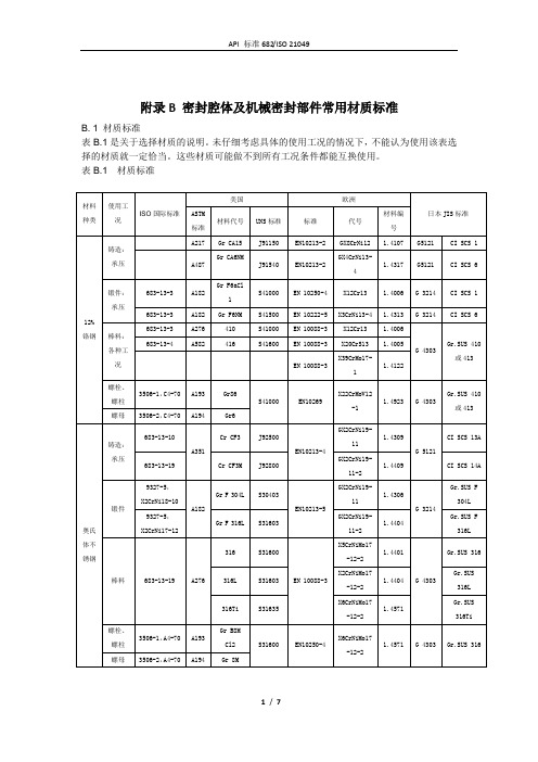 API682附录机封材料标准