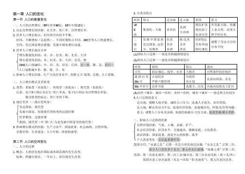 人教版高中地理必修二第1-2章笔记