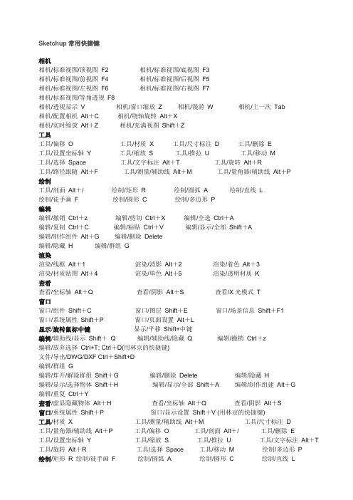 (完整版)Sketchup常用快捷键