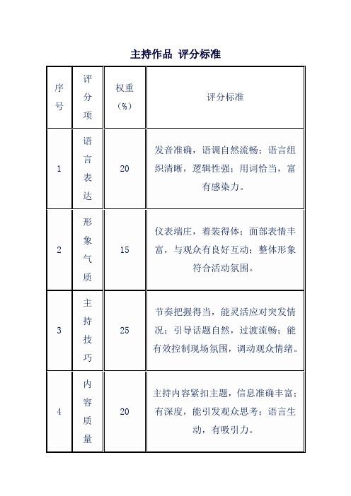 主持作品 评分标准