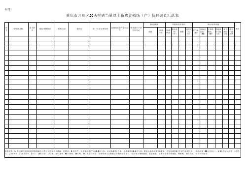 20头生猪当量以上畜禽养殖场(户)信息调查汇总表(记录)