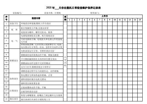 【注塑机详细版】日常检查维护保养记录表