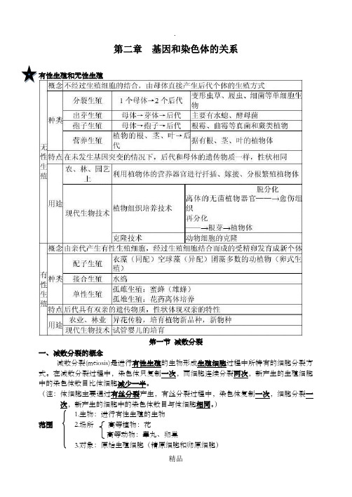 高中生物必修二第二章知识点总结