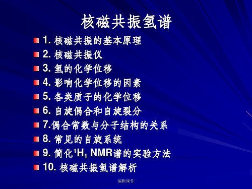 核磁共振(NMR)的原理和一些图谱分析的技巧