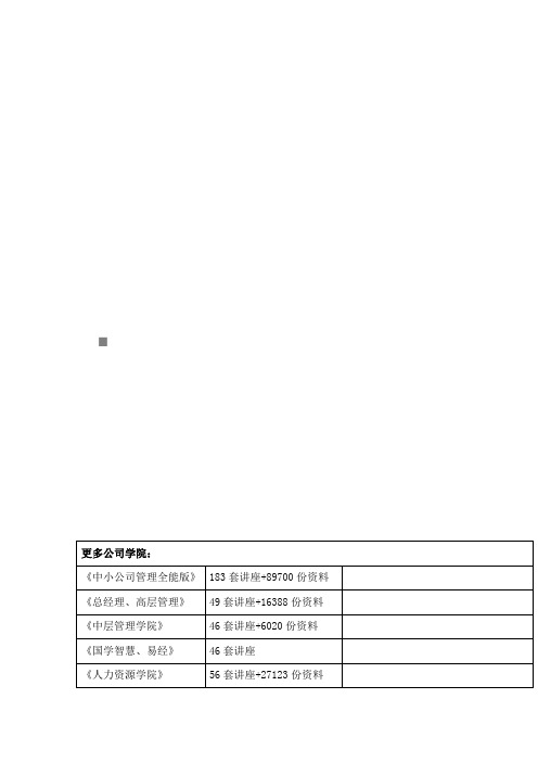 CRM客户关系实训基础报告