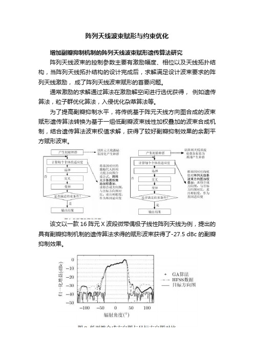 阵列天线波束赋形与约束优化