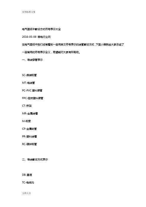 电气图纸中敷设方式符号表示大全