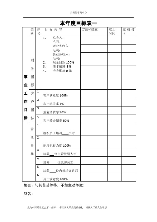 工作目标表格