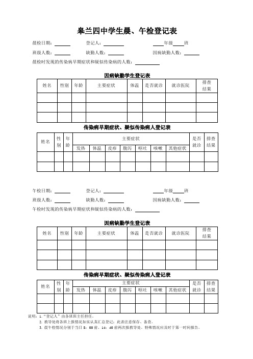 晨、午检登记表