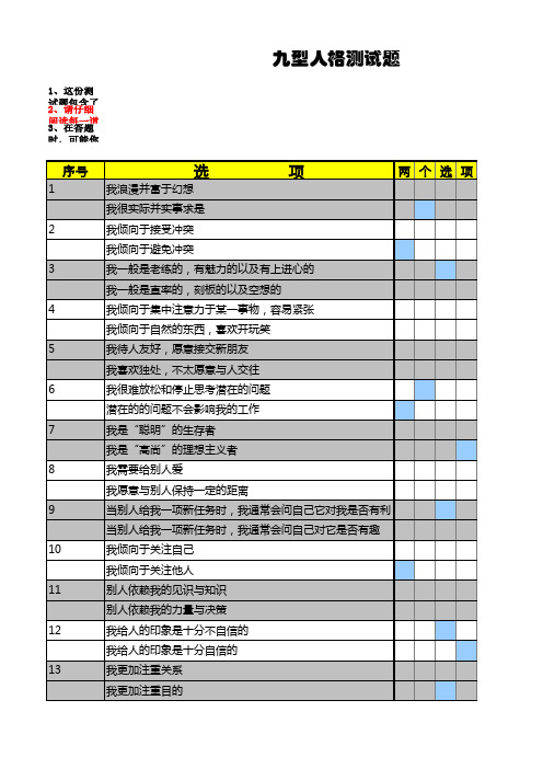 最权威的9型性格测试(完整版)