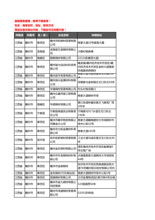 新版江西省赣州市模具钢材企业公司商家户名录单联系方式地址大全52家