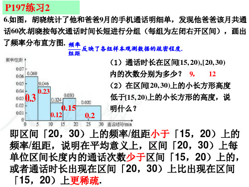 人教a 版高一数学必修二9.2.2 总体百分位数的估计课件(共25张ppt)