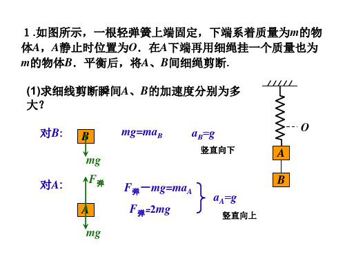 高一物理力学中的弹簧问题(教学课件201909)