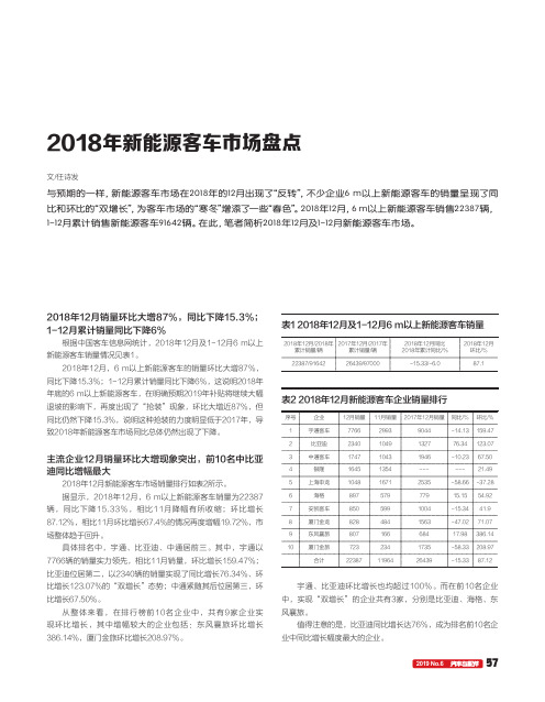 2018年新能源客车市场盘点