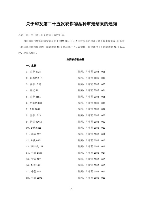 2005年四川省农作物品种审定结果,第25次