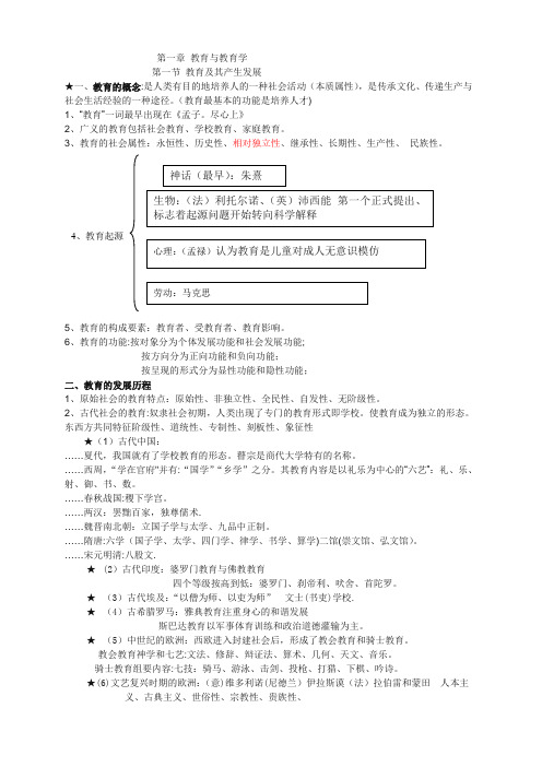 最新教师招聘笔试教育学各章知识点整理总结(山香终结版)