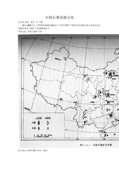 中国的石墨资源大致分布框架图解