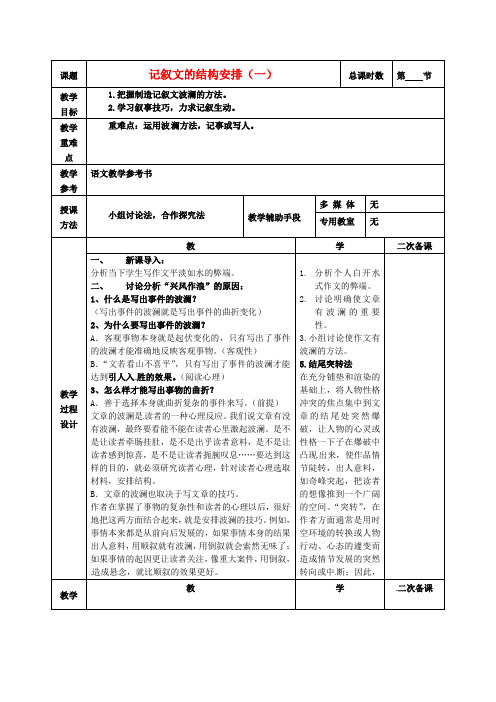 江苏省徐州市贾汪区建平中学高考语文专题复习 记叙文的情节安排1教案 苏教版