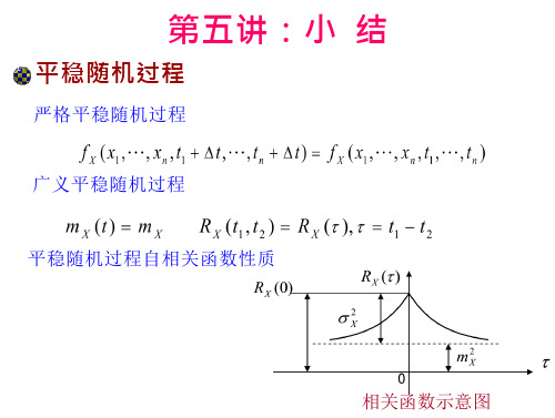 随机过程的功率谱密度解析