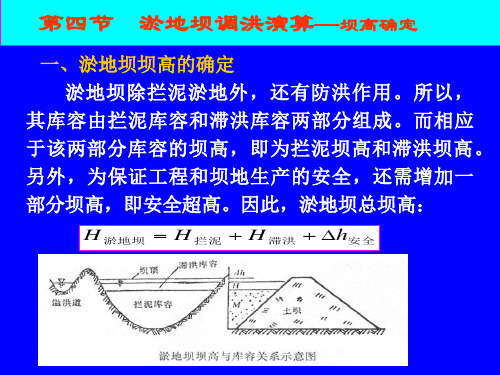 水土保持工程课程淤地坝