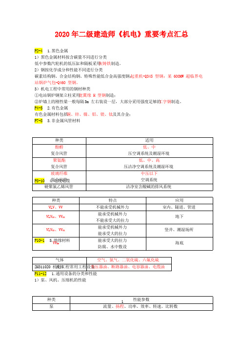 2020年二建《机电》重要考点汇总