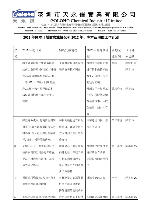 2012降本计划