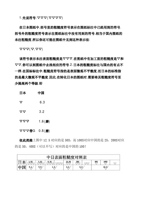 中日表面粗糙度对照表