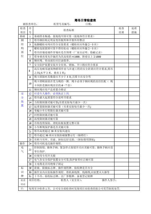 塔吊日常检查表