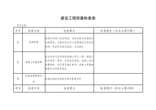 建设工程质量检查表