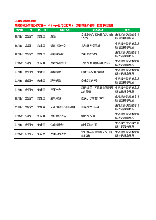 2020新版甘肃省定西市安定区洗浴工商企业公司商家名录名单黄页联系方式大全12家