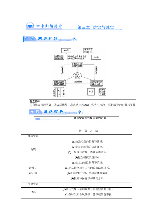 人教版高中地理选修5第三章《防灾与减灾》试题