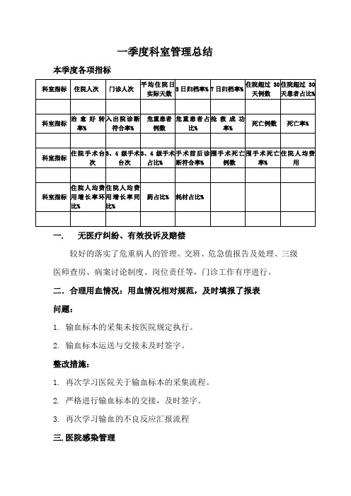 2021一季度科室质量与安全管理指标分析